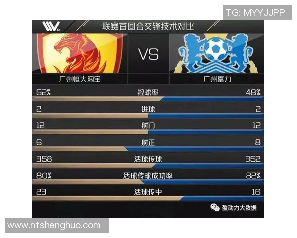 广州恒大与昆山足球赛前瞻分析及胜负预测详解